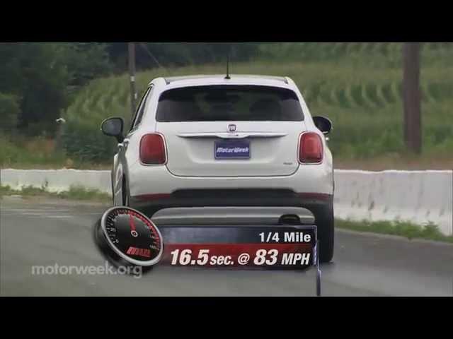 MotorWeek | Road Test: 2016 Fiat 500X