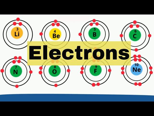 Electron shells Elements 1-18