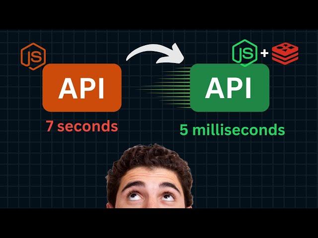 Speed Up Your APIs with Nodejs and Redis Magic! #nodejs #redis #apidesign
