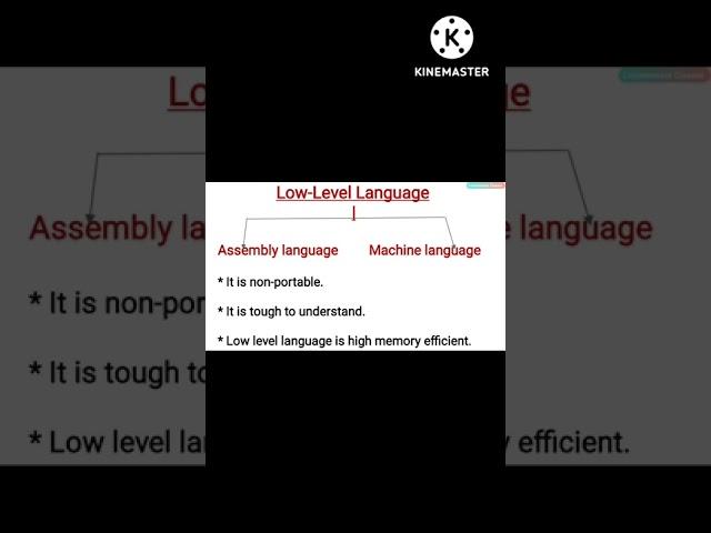 High Level Language || Low Level Language || Programming Language || UGC NET Paper 1 ICT #shorts