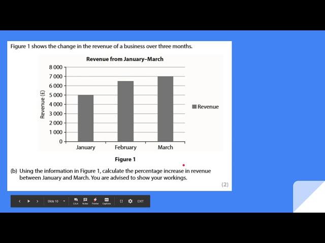 GCSE Business: Paper 1 Calculate question revision