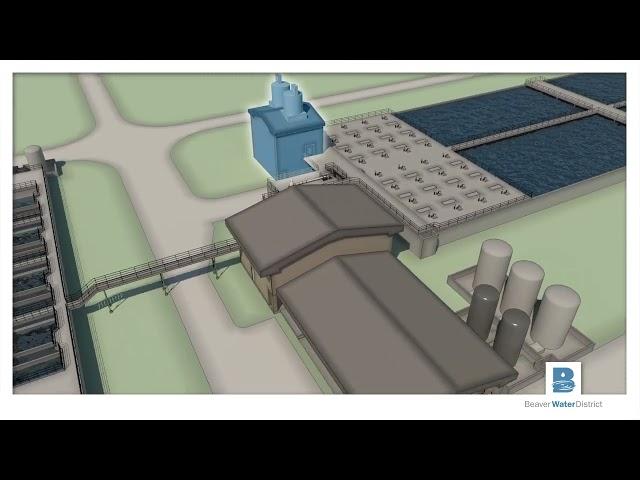 Animation Drinking Water Treatment