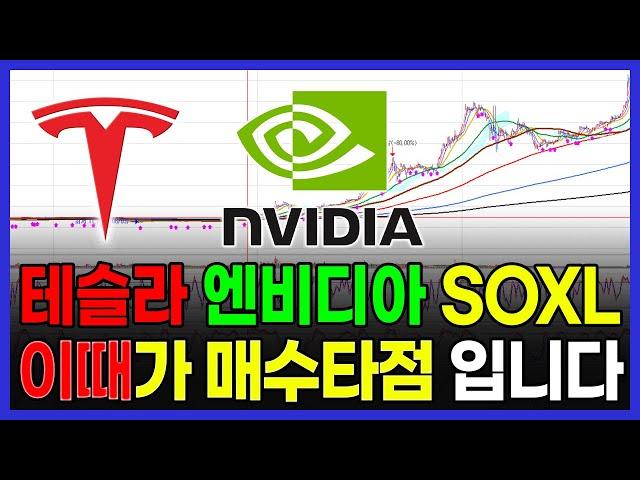 테슬라 엔비디아 SOXL 이때가 매수 타점 입니다.