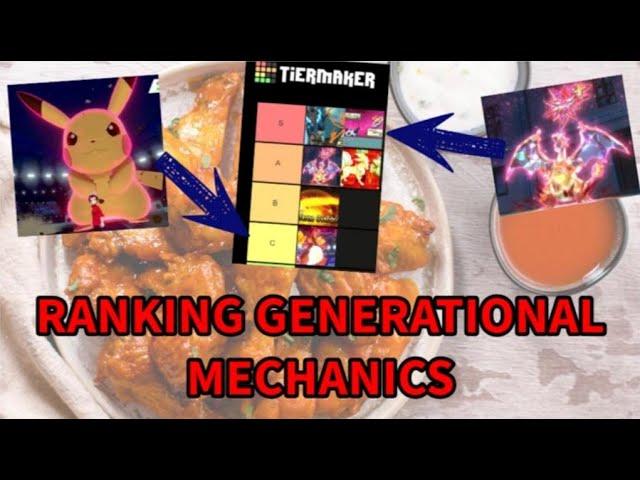 Ranking Pokemon Mechanics by Generation