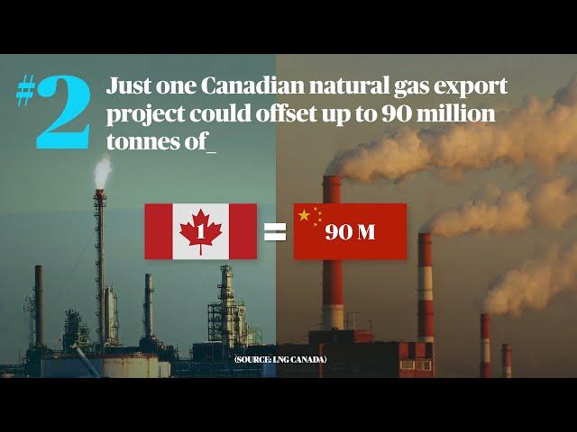 5 Reasons Canada is the World's Energy Solution