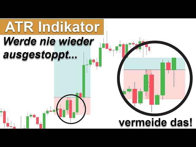 So verwendest du den ATR Indikator um den perfekten Stop Loss zu setzen... (Komplettes Tutorial)