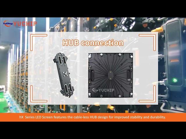 YUCHIP hX P3.91 Rental LED Display, Perfect for Indoor & Outdoor Events