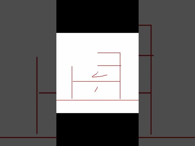 부산상가매매 상가꼬마빌딩 매매시 주의사항 건물층수 상가중개실무(#shorts )