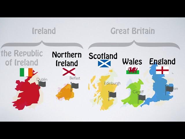 the British Isles: studying English culture!