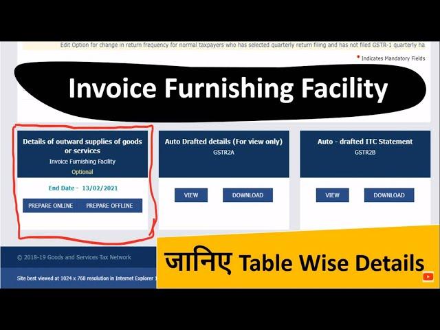 All about of IFF on GST Portal | What is Invoice Furnishing Facility IFF under GST | iff in gst