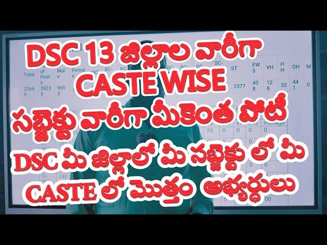 DSC 13DISTICTS WISE SUBJECT WISE CASTE WISE TOTAL CANDIDATES COMPETITION