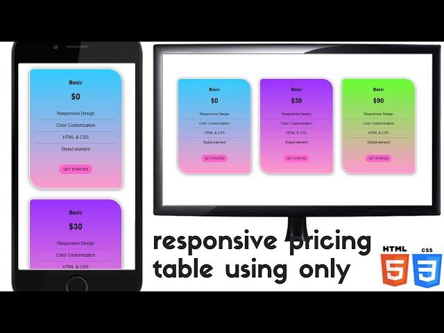 How to crate responsive pricing table using only html & css