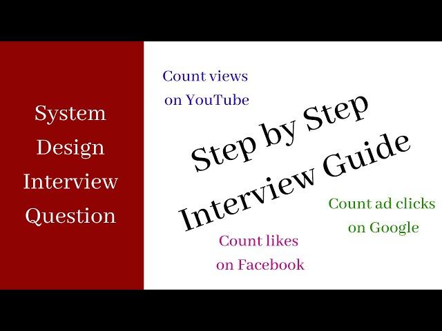 System Design Interview – Step By Step Guide