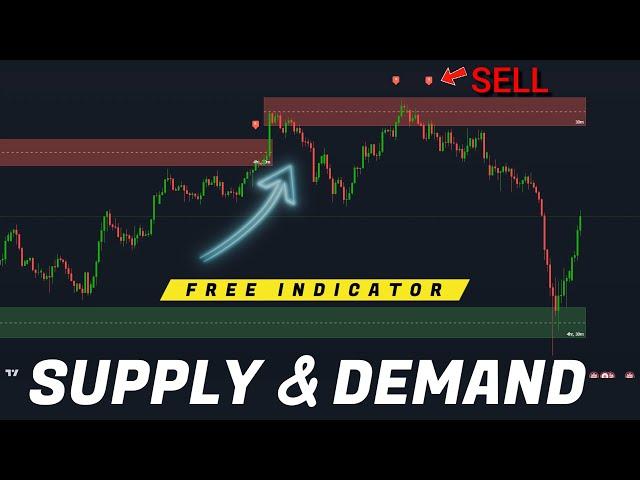 Spot Hot Zones in the Market Like a Pro (Simple Supply & Demand Indicator)