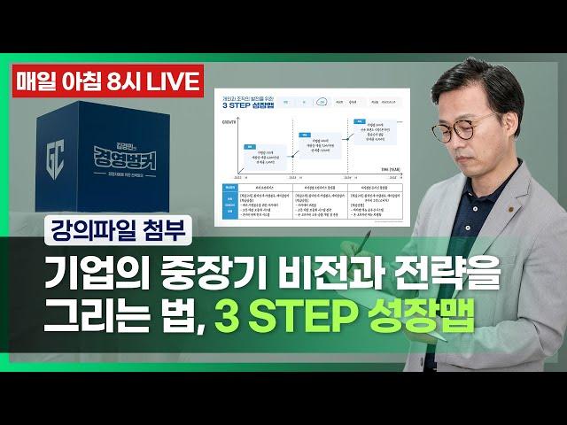 기업의 중장기 비전과 전략을 그리는 법, 3 Step 성장맵