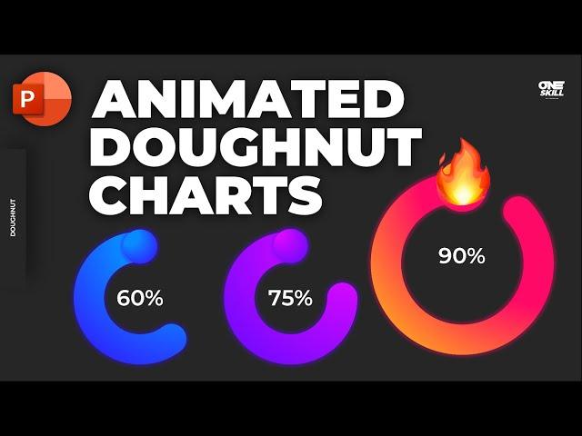 Animated PowerPoint Slide Design Tutorial Doughnut Charts