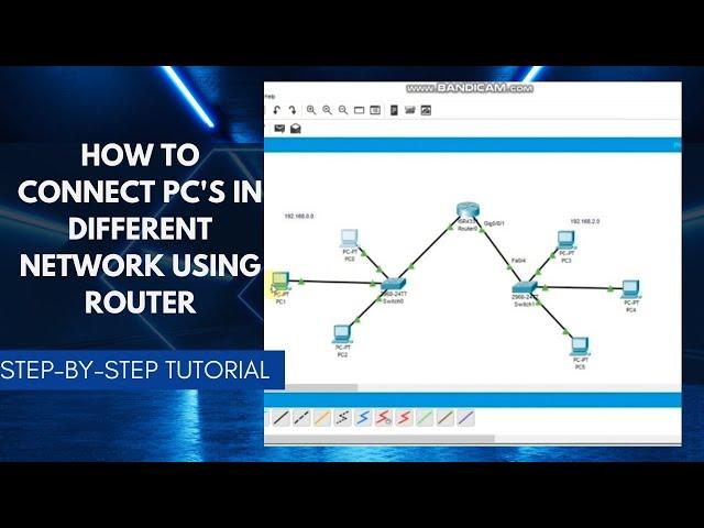 Lab 4: How to Connect PC's in Different Network Using Router in Urdu | Cisco Packet Tracer Tutorial