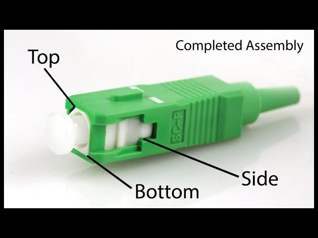 SC APC Fiber Connector Shroud Installation