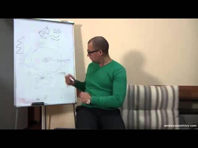 как улучшить память