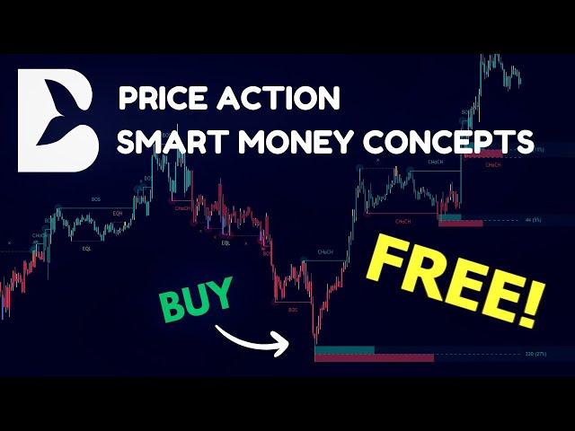 Overview of the FREE Price Action Smart Money Concepts toolkit | BigBeluga