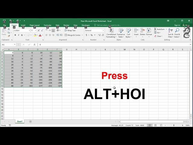 Shortcut Key Autofit Text in Excel