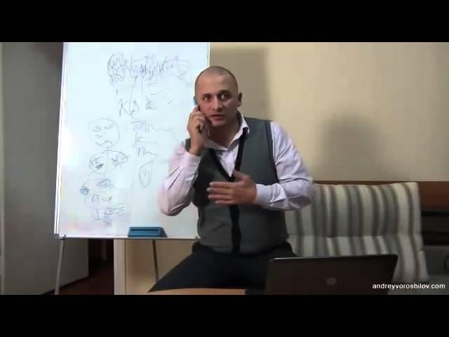 Как отдать долги. Навсегда забудь о долгах!!!!!