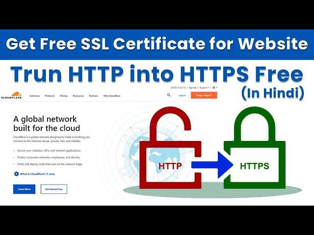 Install Free SSL Certificate for GoDaddy How to add Free SSL in HTTP website Free SSL for GoDaddy