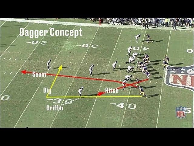 Film Room: Shaquill Griffin will be a star in Seahawks' Legion of Boom (NFL Breakdowns Ep. 94)