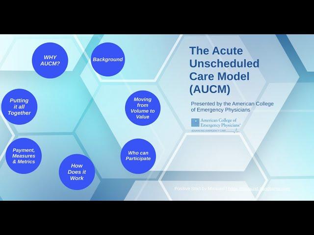 Explore the Acute Unscheduled Care Model