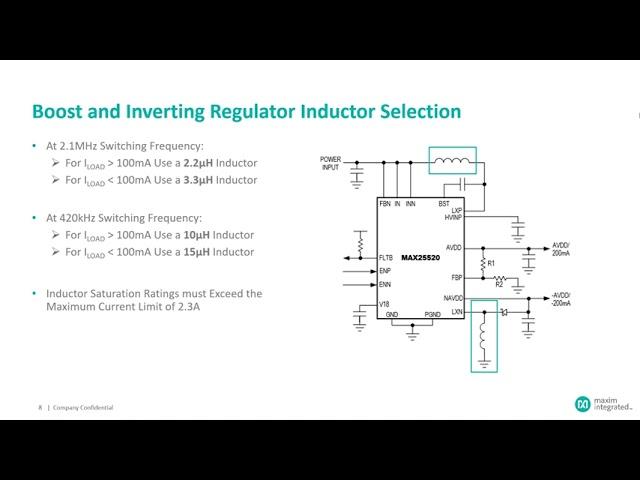 How to design with the MAX25520