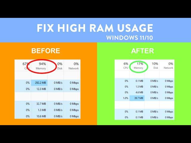 Fix High RAM/Memory Usage on Windows 11 & 10