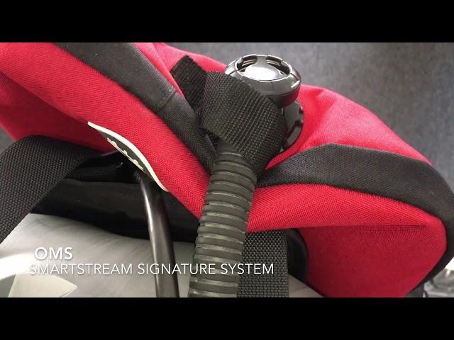 OMS SmartStream Signature System 2018