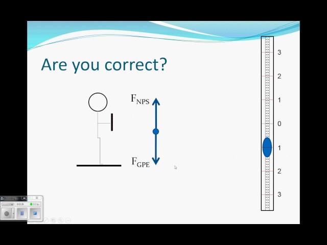 Six Flags Physics Day - Force Factor Introduction pchphysics