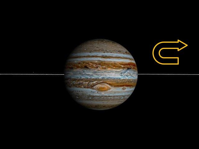 When does the retrograde motion of Jupiter occur?