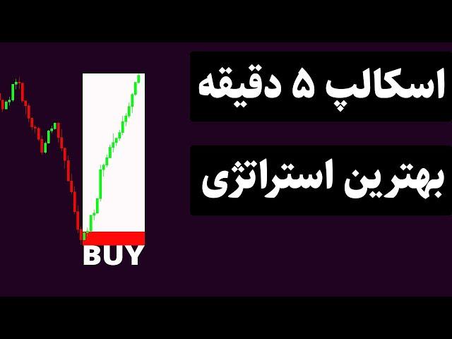 سود آورترین استراتژی اسکالپ فارکس تایم 5 دقیقه