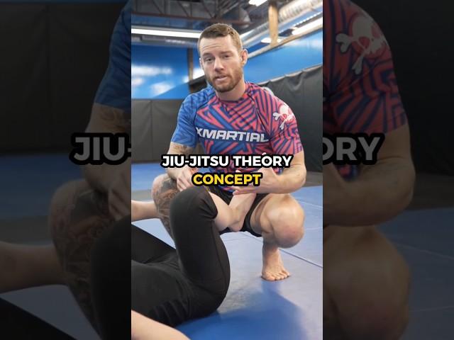 Learn THIS guard passing concept!  #brazilianjiujitsu #bjj #jiujitsu