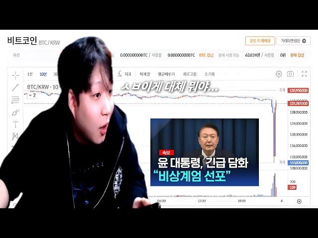 비상계엄령으로 개박살난 코인판