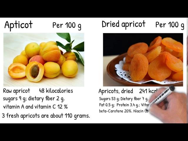 Apricot Vs Dried Apricot, which is better? health benefits, composition, calories