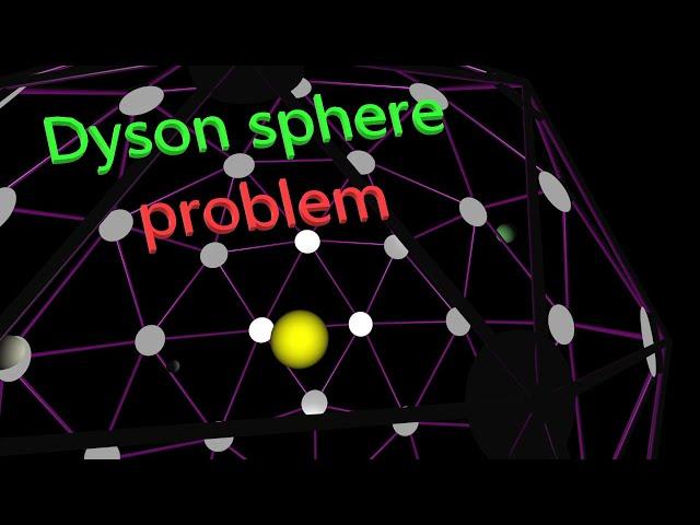 The Dyson sphere problem