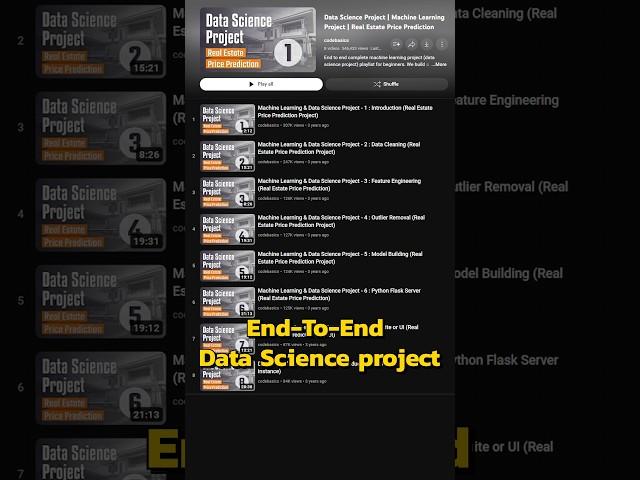 Data Science Resume Project: Bangalore Property Price Prediction! #codebasics #shorts #data