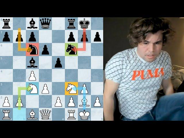 Magnus shows how to play English Opening: Four Knights Variation