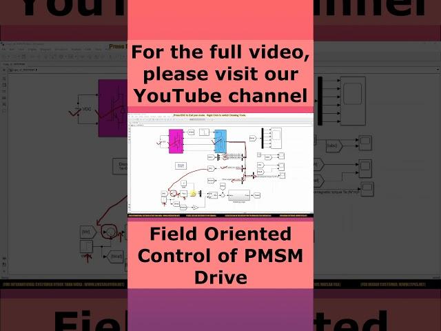 FOC Control | Field Oriented Control of PMSM Drive