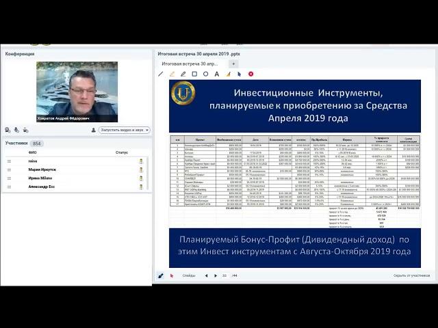 В криптобизнесе такого никто еще не делал!