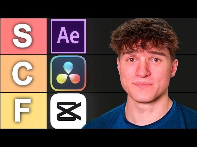 RANKING EVERY EDITING SOFTWARE