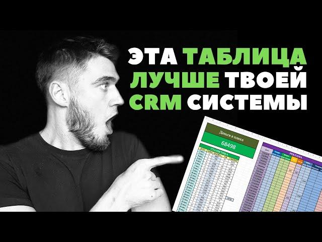 Как вести учет продаж в товарном бизнесе? Гугл таблица для начинающих продажников.