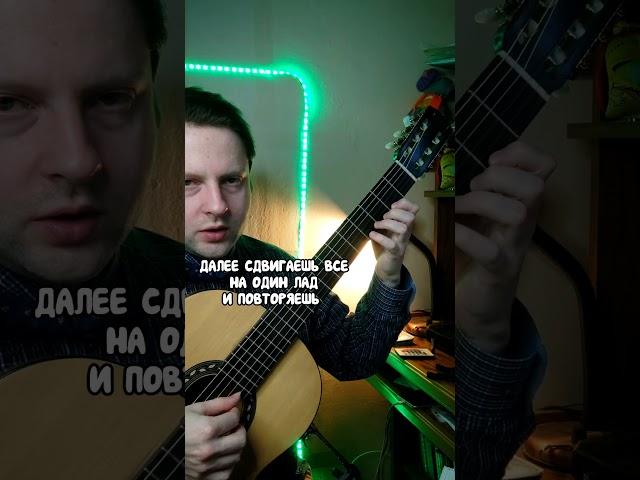 упражнение которое сделает тебя быстрым #гитара