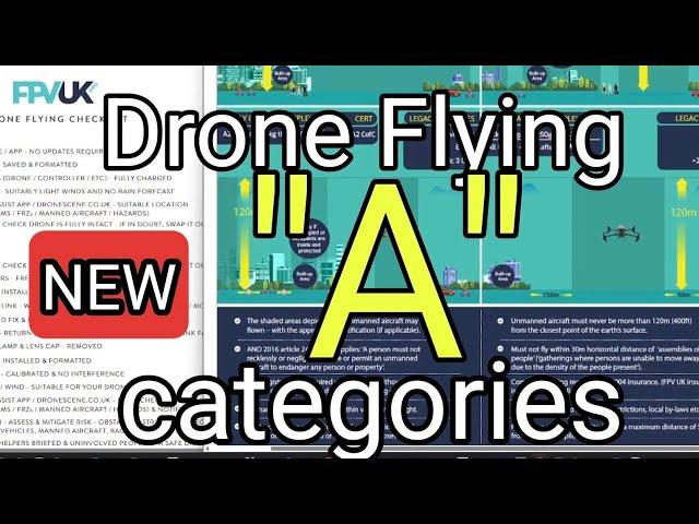 Drone Flying - " A " Categories Learning