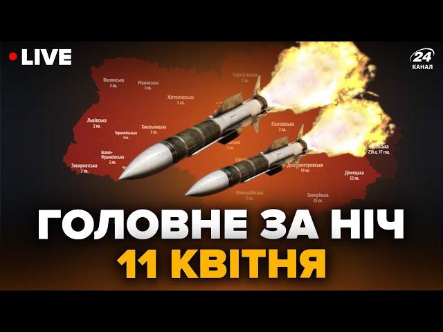 Терміново! Вибухи біля ЛЬВОВА, ЧЕРНІВЦІВ, КИЄВА та не тільки. Масована АТАКА ракет – ГОЛОВНЕ за ніч