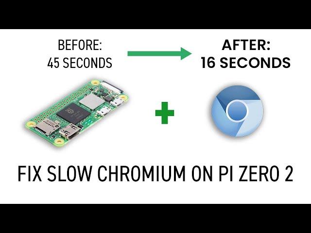 Raspberry Pi Zero 2 W slow Chromium internet fix