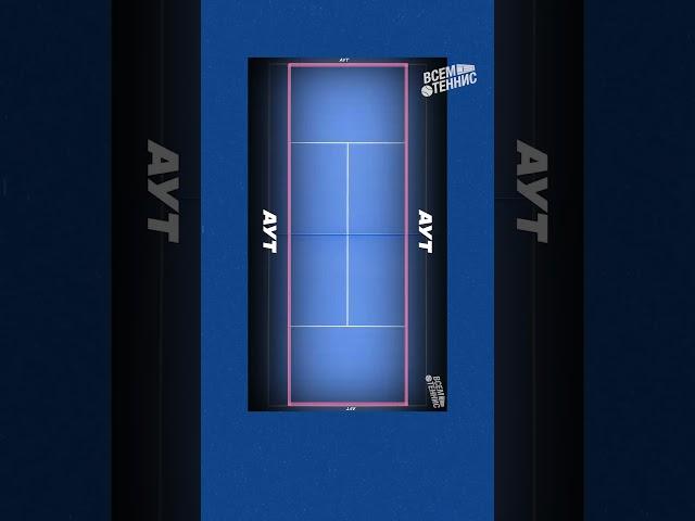 Всё о теннисном корте!  #tennis #теннис #теннисбольшой